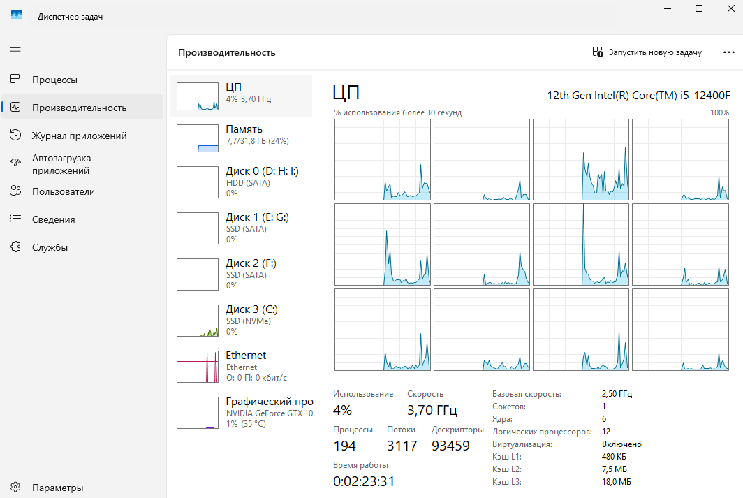Почему в диспетчере задач много запущенных процессов и как их убрать