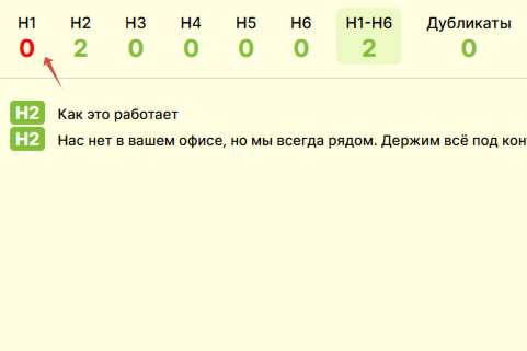 Заголовок первого уровня H1 отсутствует вообще,  остальная структура не выстроена, что крайне критично для органического поиска