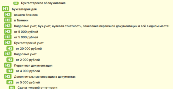 На примере каша из разных заголовков, которые не продуманы и толком не раскрывают тему + путают поисковики.