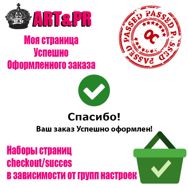    Оформленный заказ: все, что нужно знать