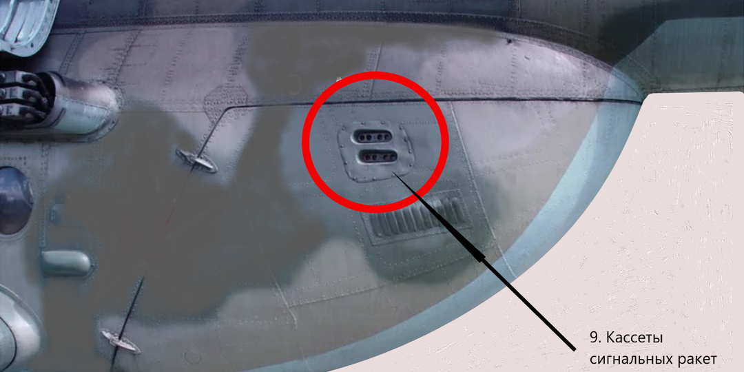 Перевал Дятлова. Мысли вслух. Странности поиска погибших.