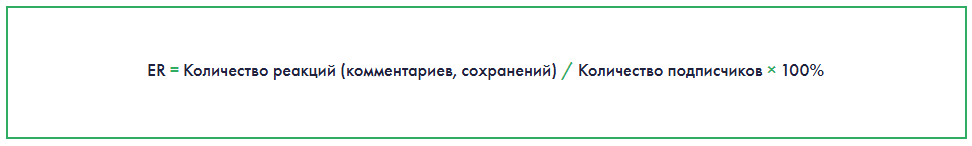ER = Количество реакций (комментариев, сохранений) / Количество подписчиков × 100%