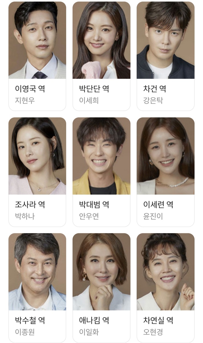 Слева направо: Ли Ён Гук (Чжи Хён У), Пак Дан Дан (Ли Се Хи), Ча Гон (Кан Ын Так), Чо Са Ра (Пак Ха На), Пак Тэ Бом (Ан У Ён), Ли Се Рён (Юн Чжин И), Пак Су Чоль (Ли Чжон Вон), Анна Ким (Ли Иль Хва), Ча Ён Шиль (О Хён Кён)