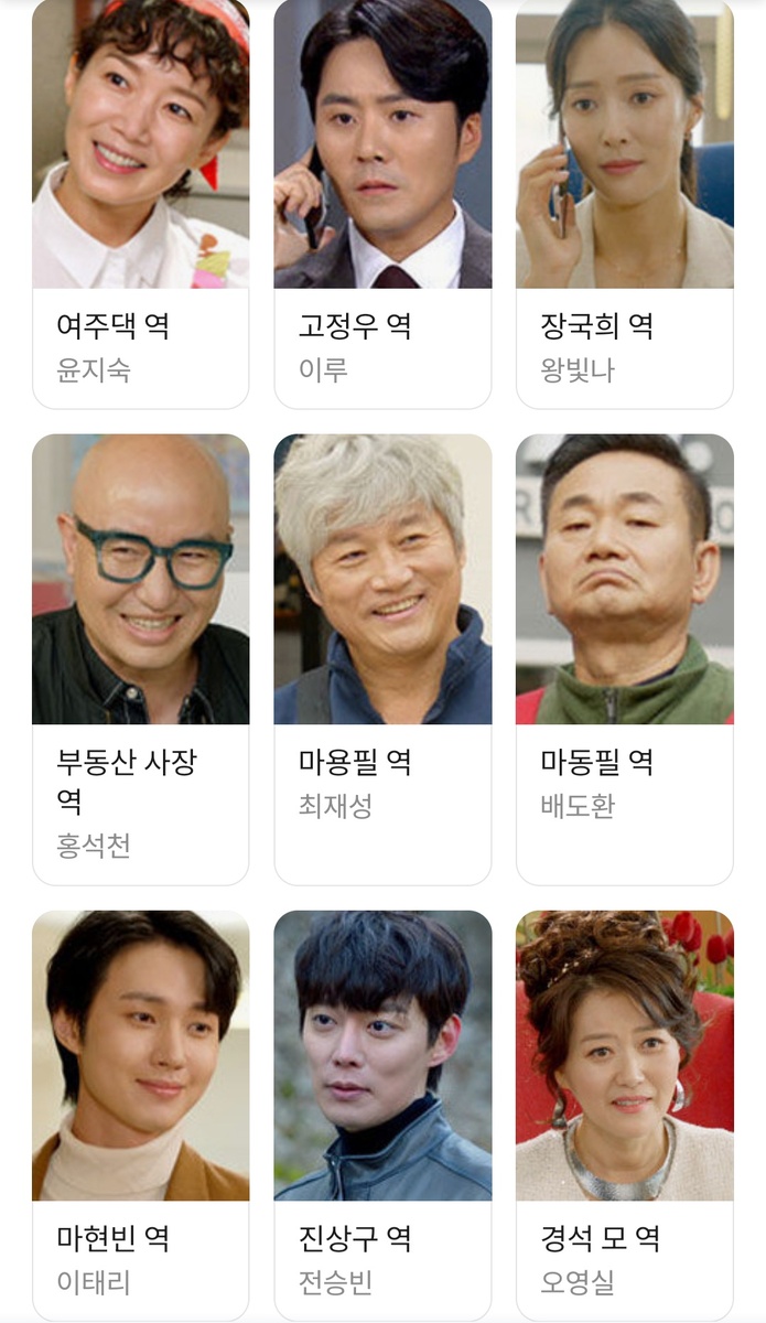 Слева направо: Ё Чжу Дэк (Юн Чжи Сук), Го Чжон У (Ли Ру), Чан Гук Хи (Ван Бит На), Хозяин агентства недвижимости (Хон Сок Чон), Ма Ён Пиль (Чхве Чжэ Сон), Ма Дон Пиль (Пэ До Хван), Ма Хён Бин (Ли Тэ Ри), Чжин Сан Гу (Чон Сын Бин), Мать О Кён Сока (О Ён Шиль)