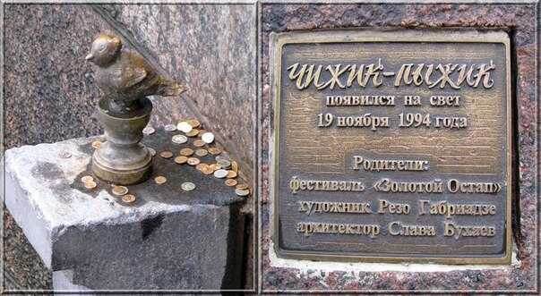 Чижик-Пыжик: история самого маленького и похищаемого символа Петербурга