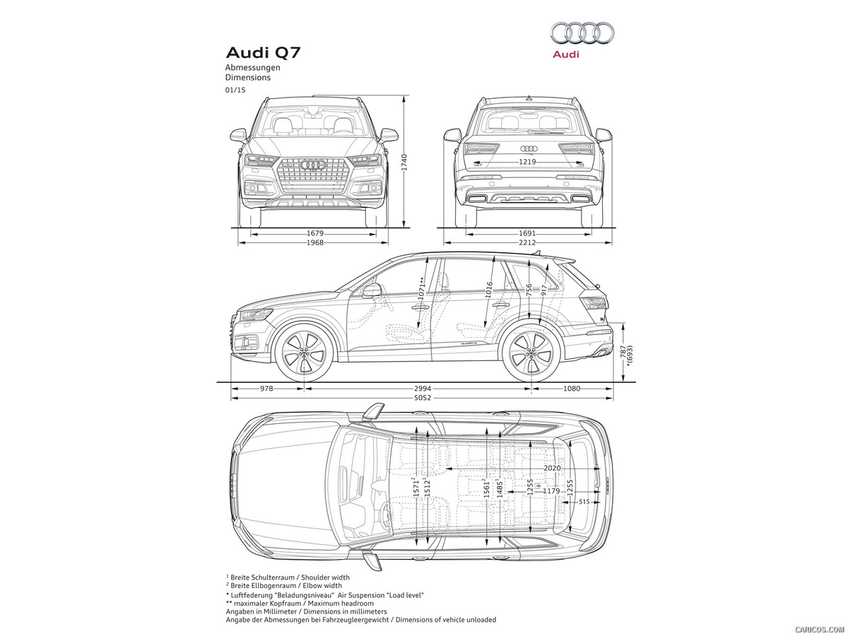 Audi Q7 2018 года размеры кузова