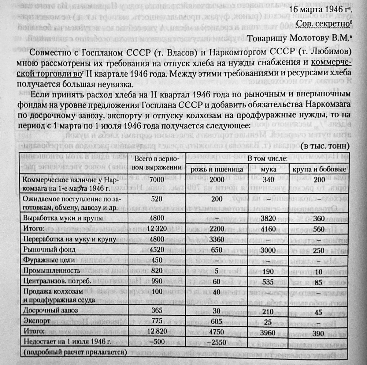 Социальная политика СССР в послевоенные годы 1947-1953 гг. Документы и материалы, с. 92-93