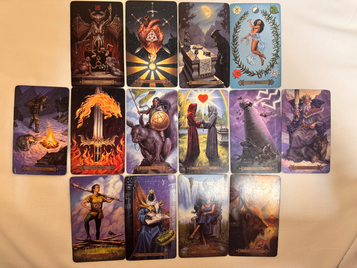 Пять языков любви.