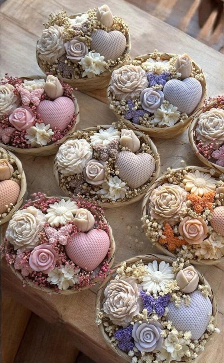 Мыловарение бизнес план