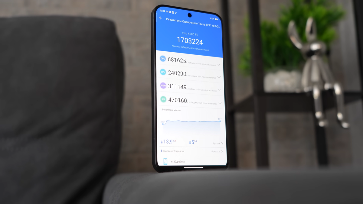     i-shoppers - обзоры от Саныча