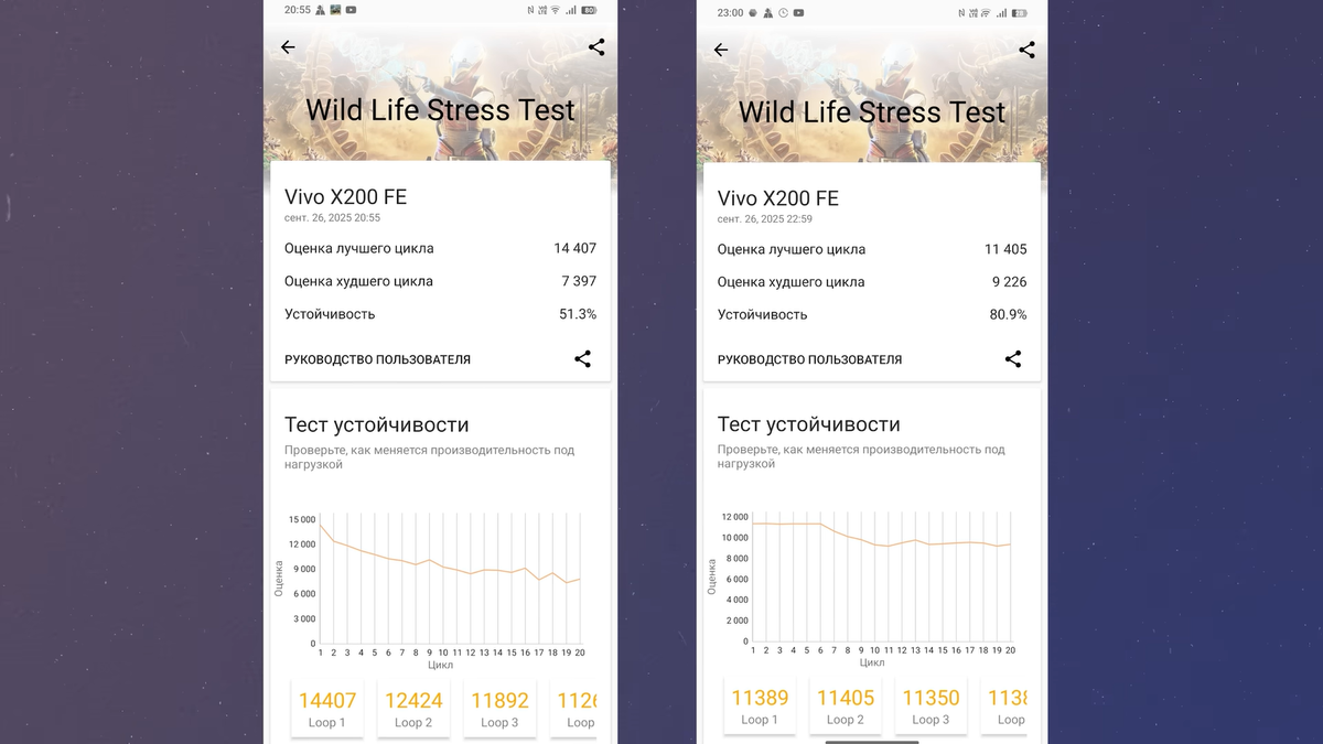     i-shoppers - обзоры от Саныча