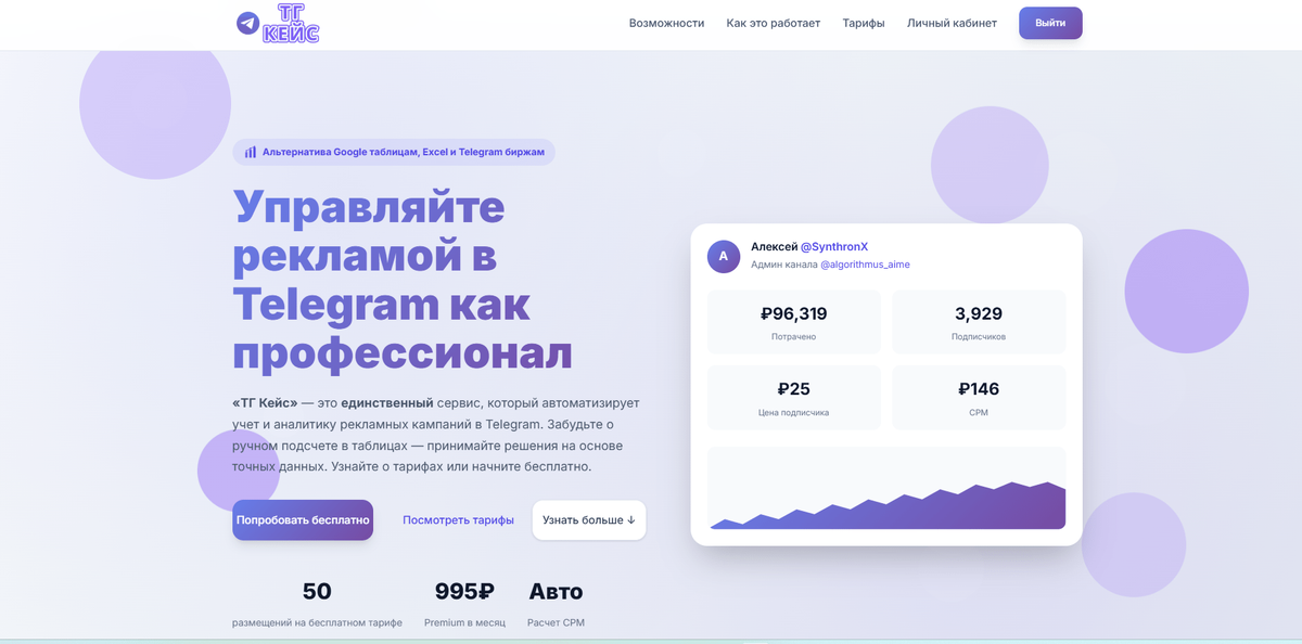 ТГ Кейс - главная страница сервиса