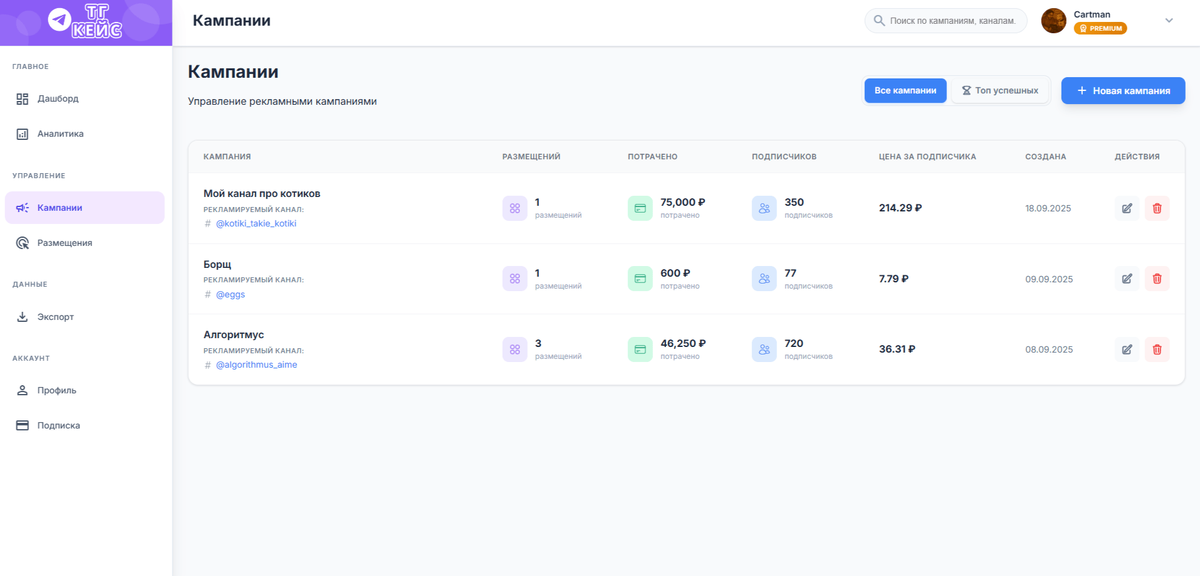 tgcase - Добавление кампании