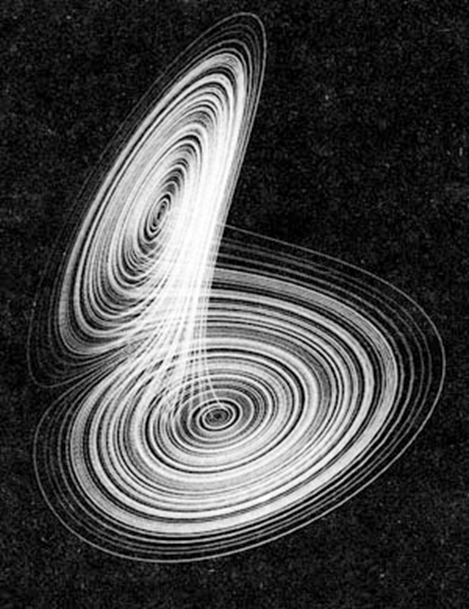 Аттрактор Лоренца — набор траекторий в фазовом пространстве