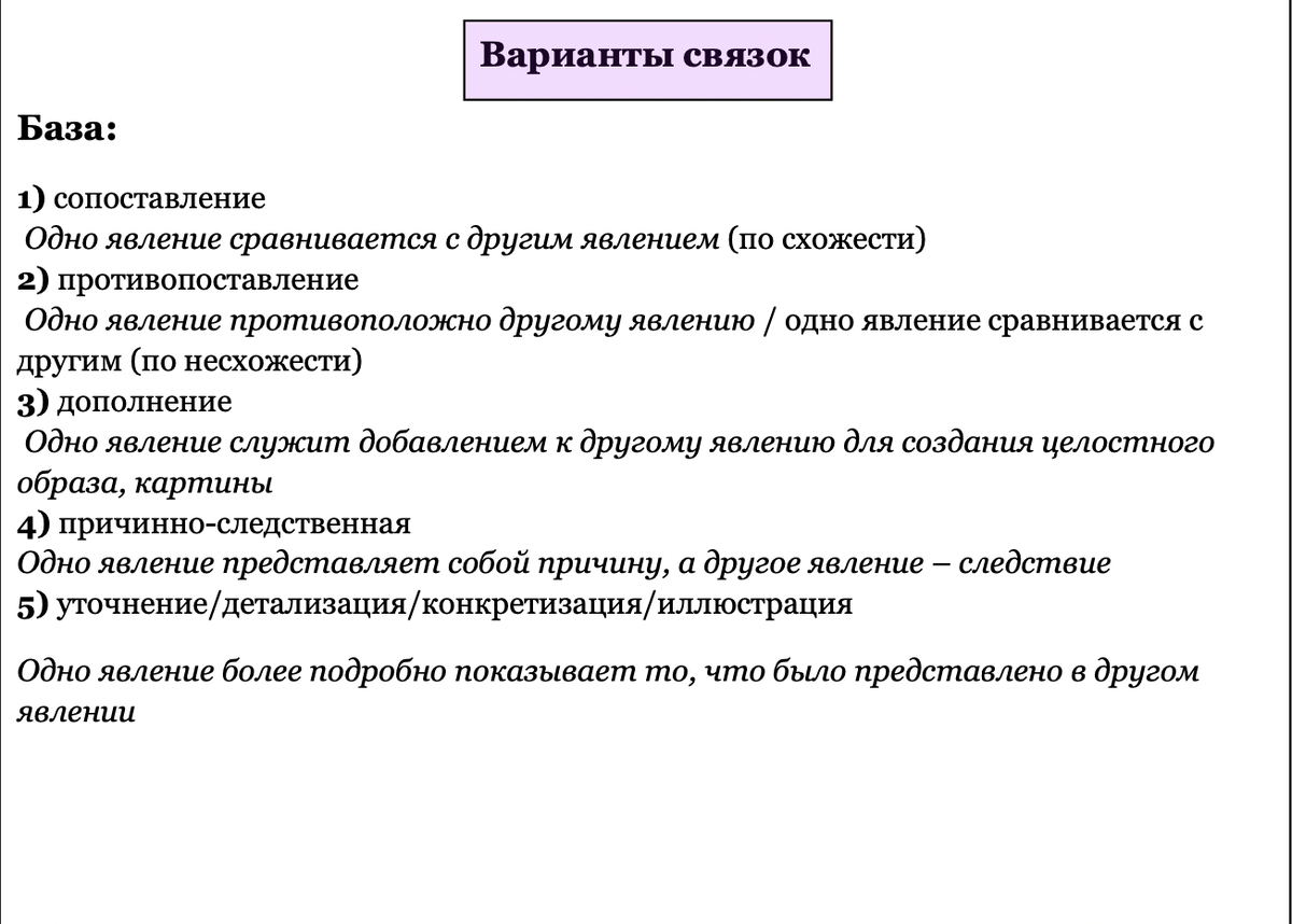  Основные виды связи