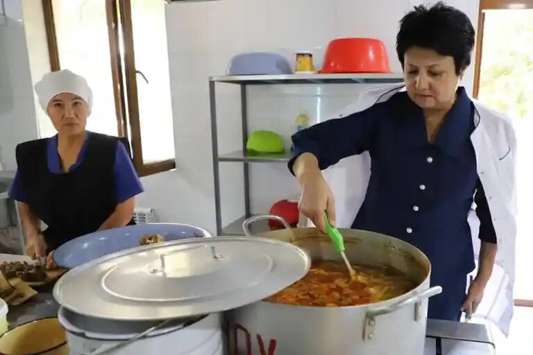    Источник: МДШО