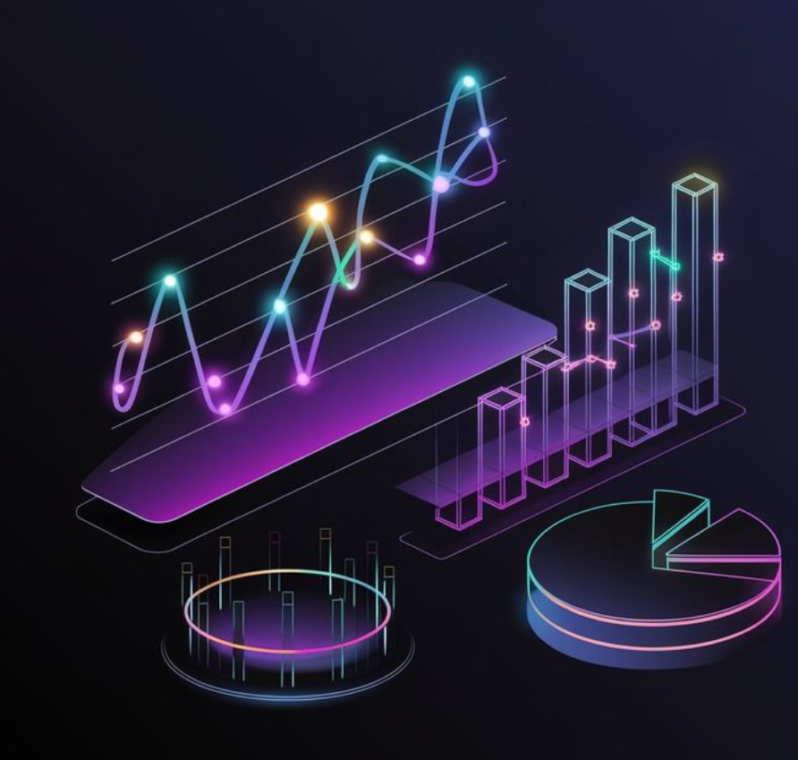 аналитика каналов max