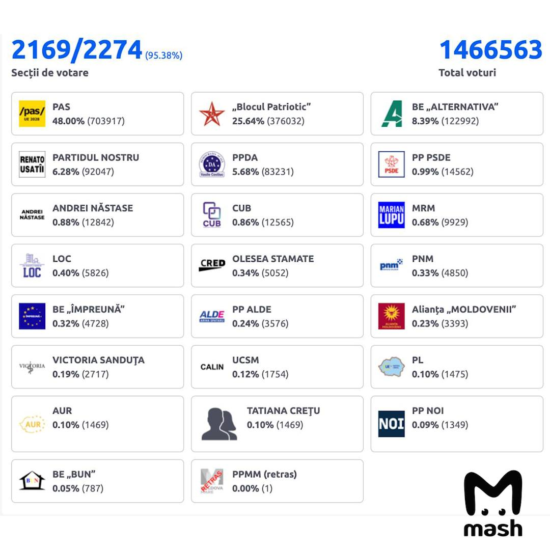 Так было и как стало на нижнем рисунке.