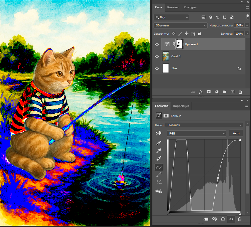Изображение создано автором в рамках проекта Арт-мастерская ИИ специально для данного урока.