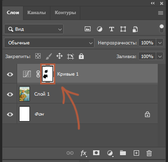 Изображение создано автором в рамках проекта Арт-мастерская ИИ специально для данного урока.