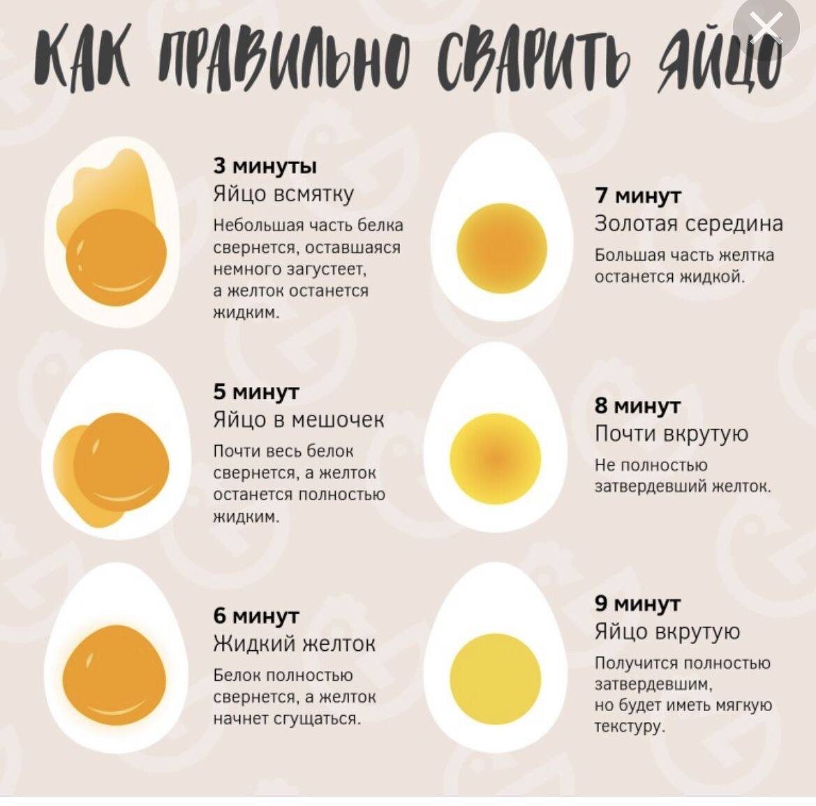 сохрани на заметку