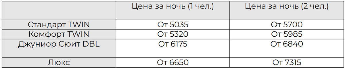 источник: https://t.me/mgimo_exambooster