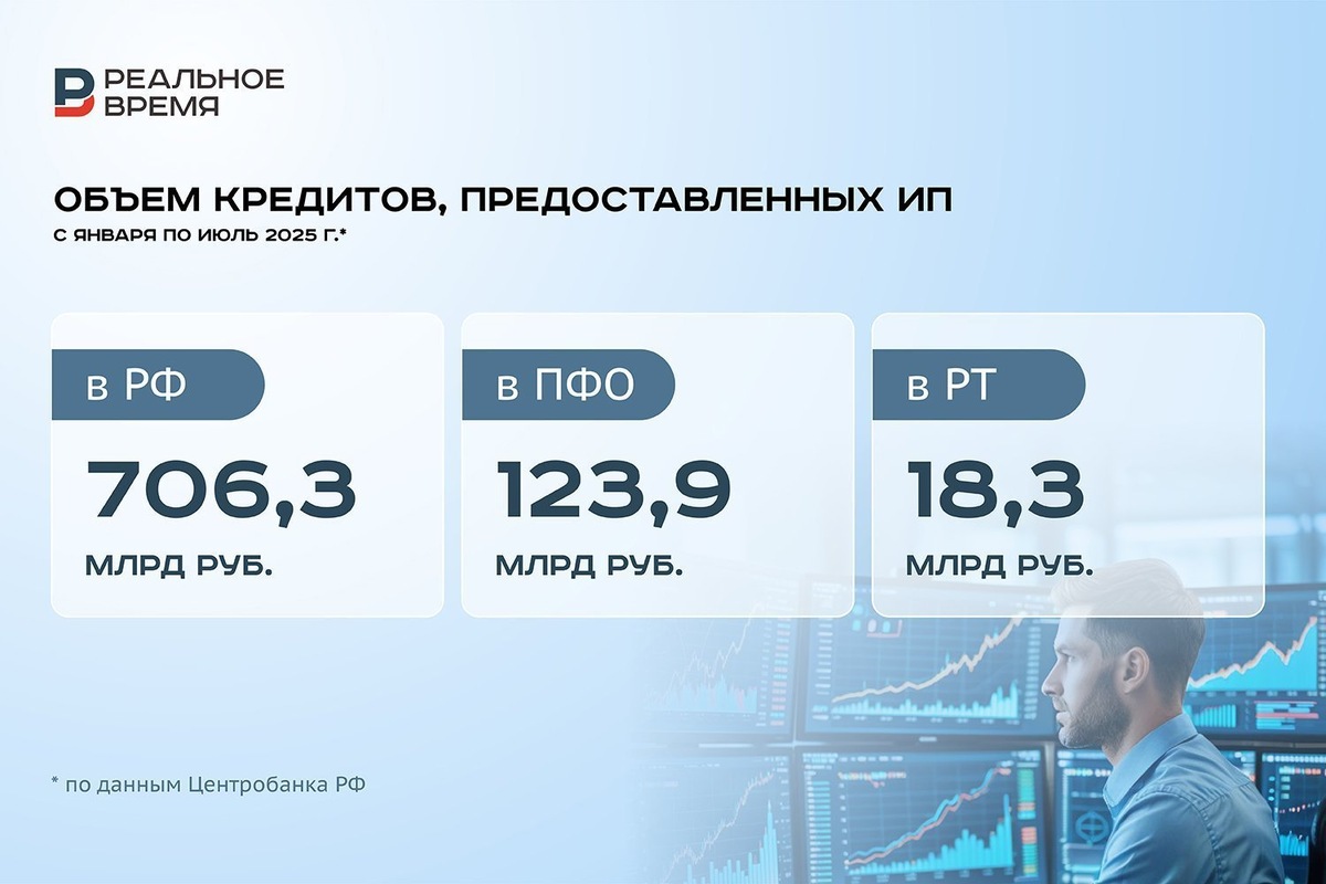   Реальное время / realnoevremya.ru
