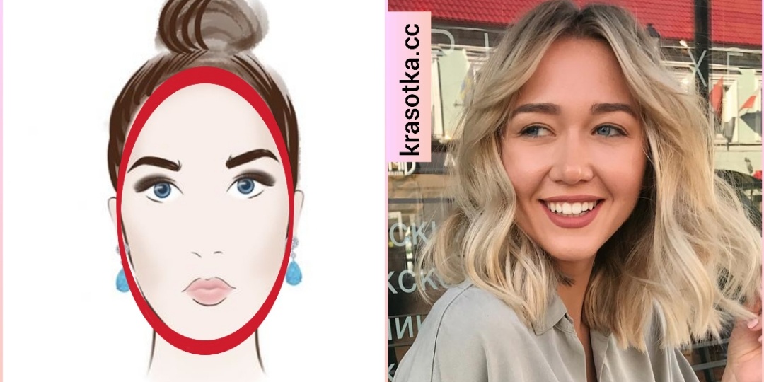 Определение формы лица: пять простых методов