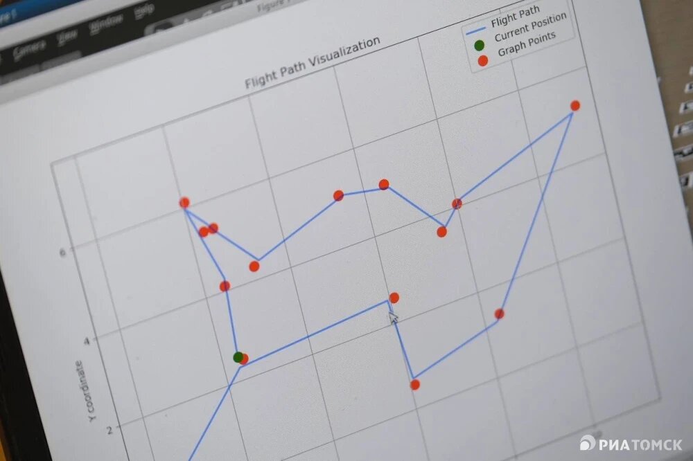    Адаптивная система построения маршрутов для автономного транспорта, © РИА Томск. Никита Гольцов