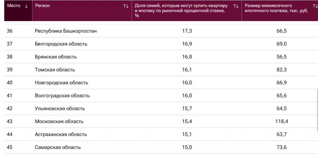    Скриншот 29-09-2025 054927