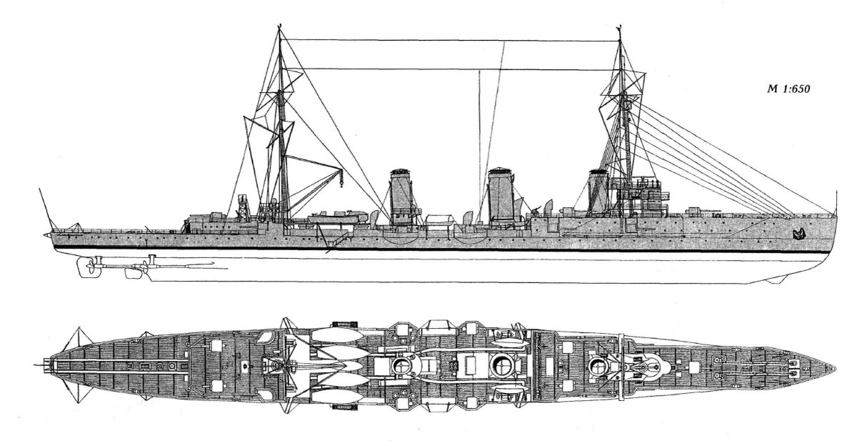 Легкий крейсер «Светлана», схема внешнего вида (завод «Руссуд»)