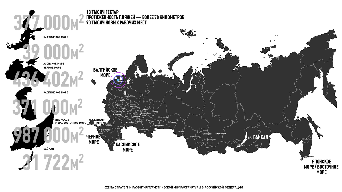 Схема стратегии РАЗВИТИЯ ТУРИСТИЧЕСКОЙ ИНФРАСТРУКТУРЫ в Российской Федерации, из открытых материалов форума