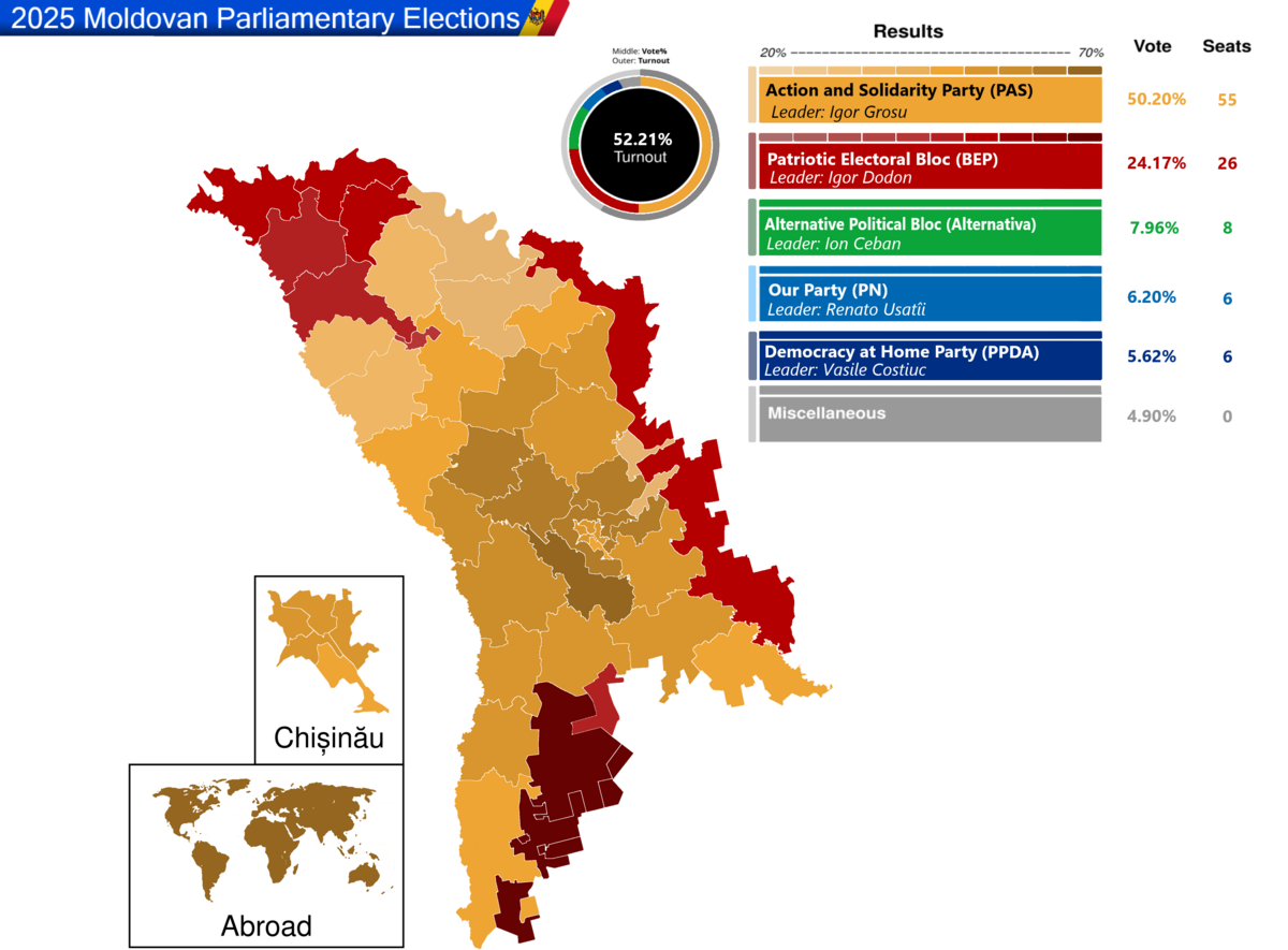 Карта парламентских выборов в Молдавии - 2025.