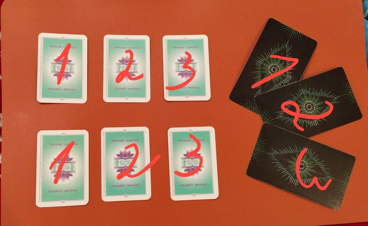 #расклад #психология #границы