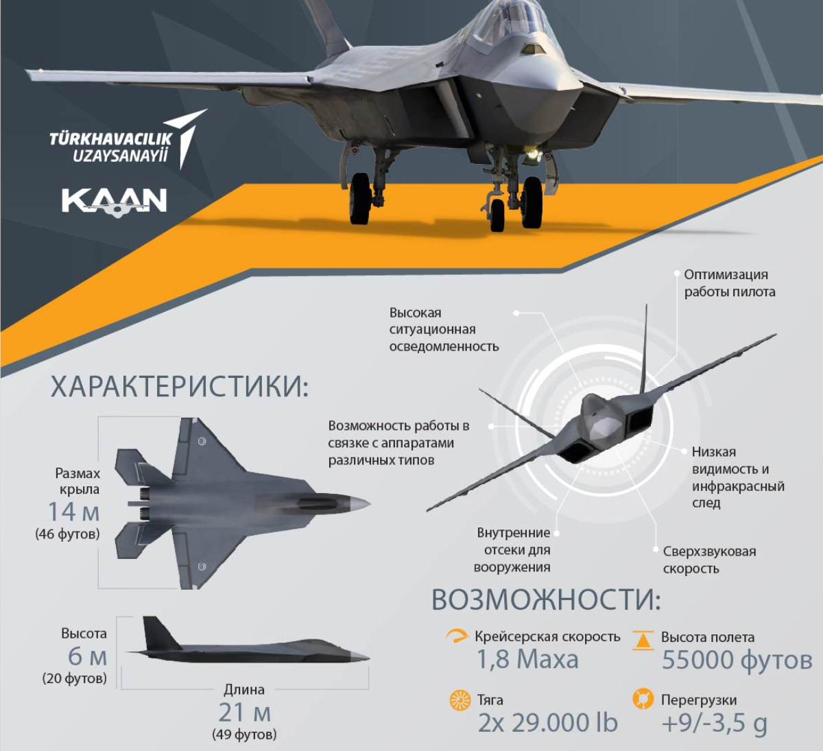 Инфографика: https://cdnuploads.aa.com.tr/uploads/InfoGraphic/2023/05/02/409b31977eddc3070b917cbcb2f66952.jpg.
