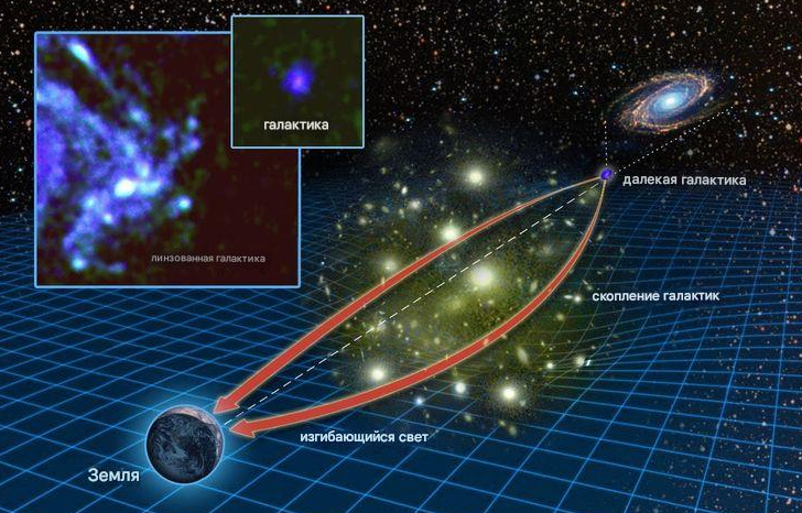 Прекрасный вариант, не так ли?