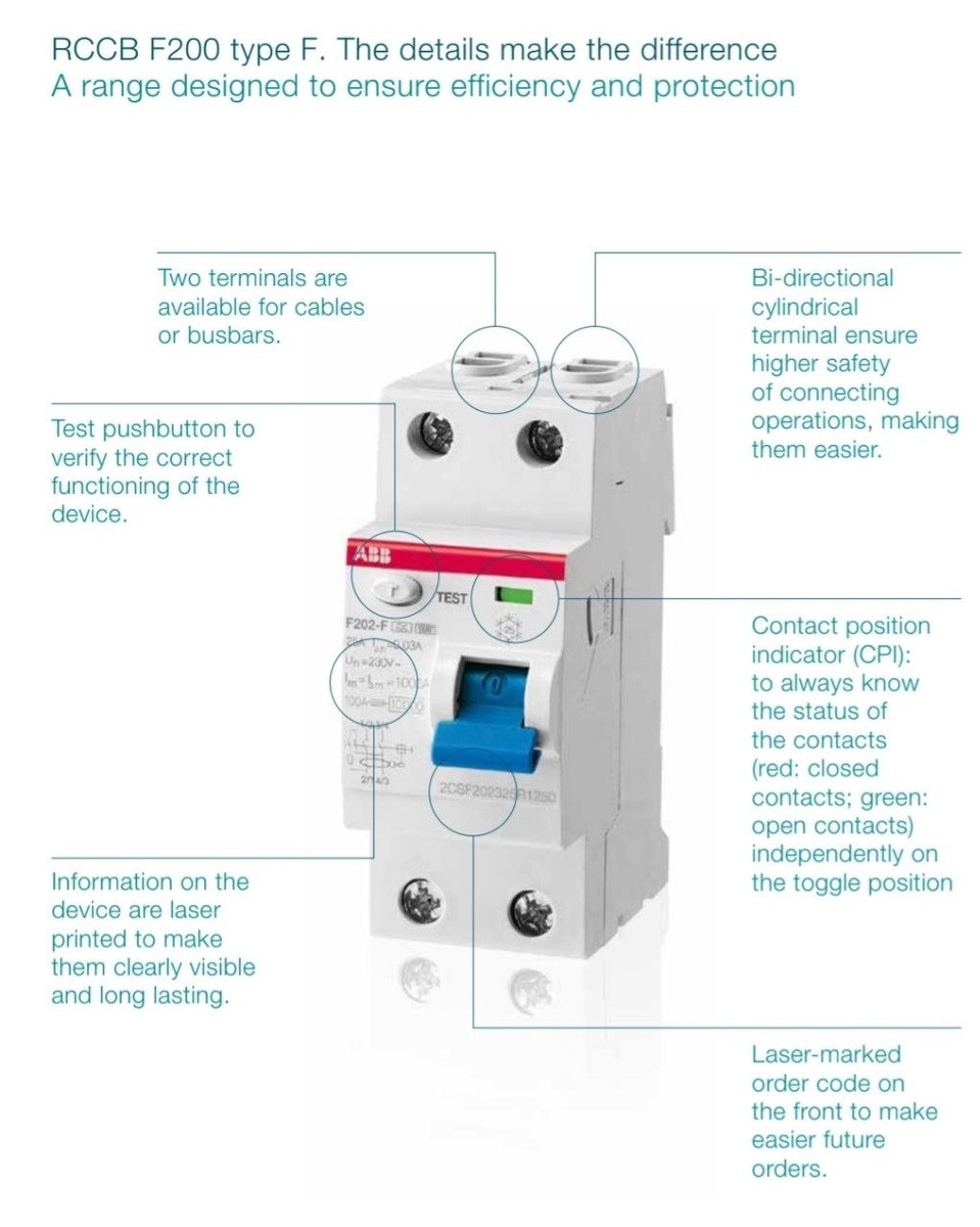 УЗО тип F компании АВВ