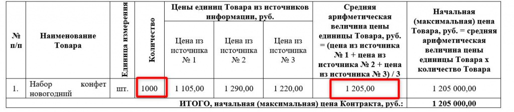    Скриншот 29-09-2025 115953