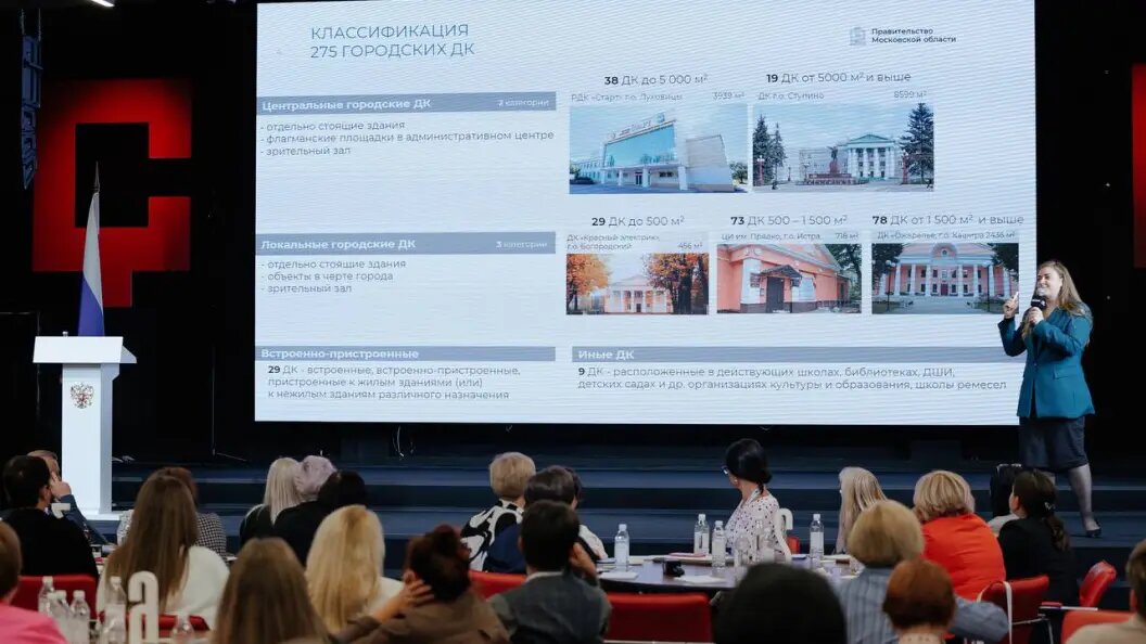    Фото: пресс-служба министерства культуры и туризма Московской области