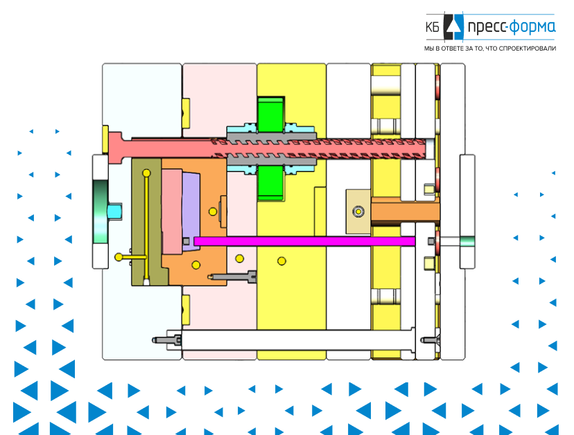 Пресс-форма в разрезе
