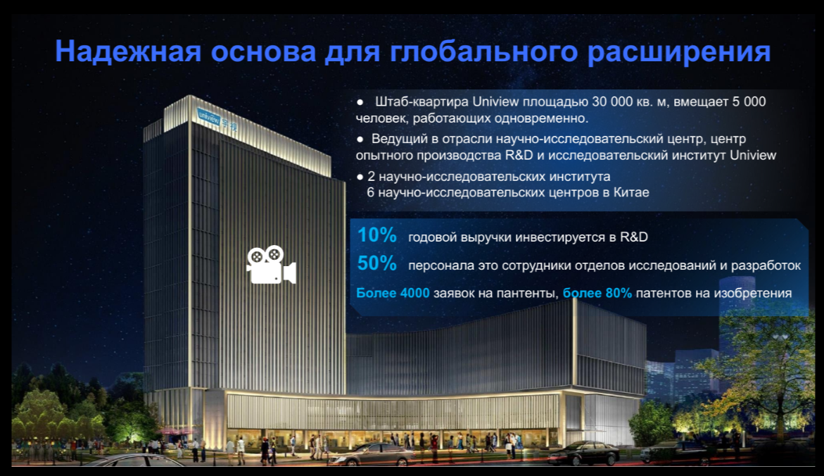 Изображение из презентации Uniview.