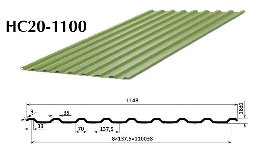 Профнастил С20 (МП20, НС20)