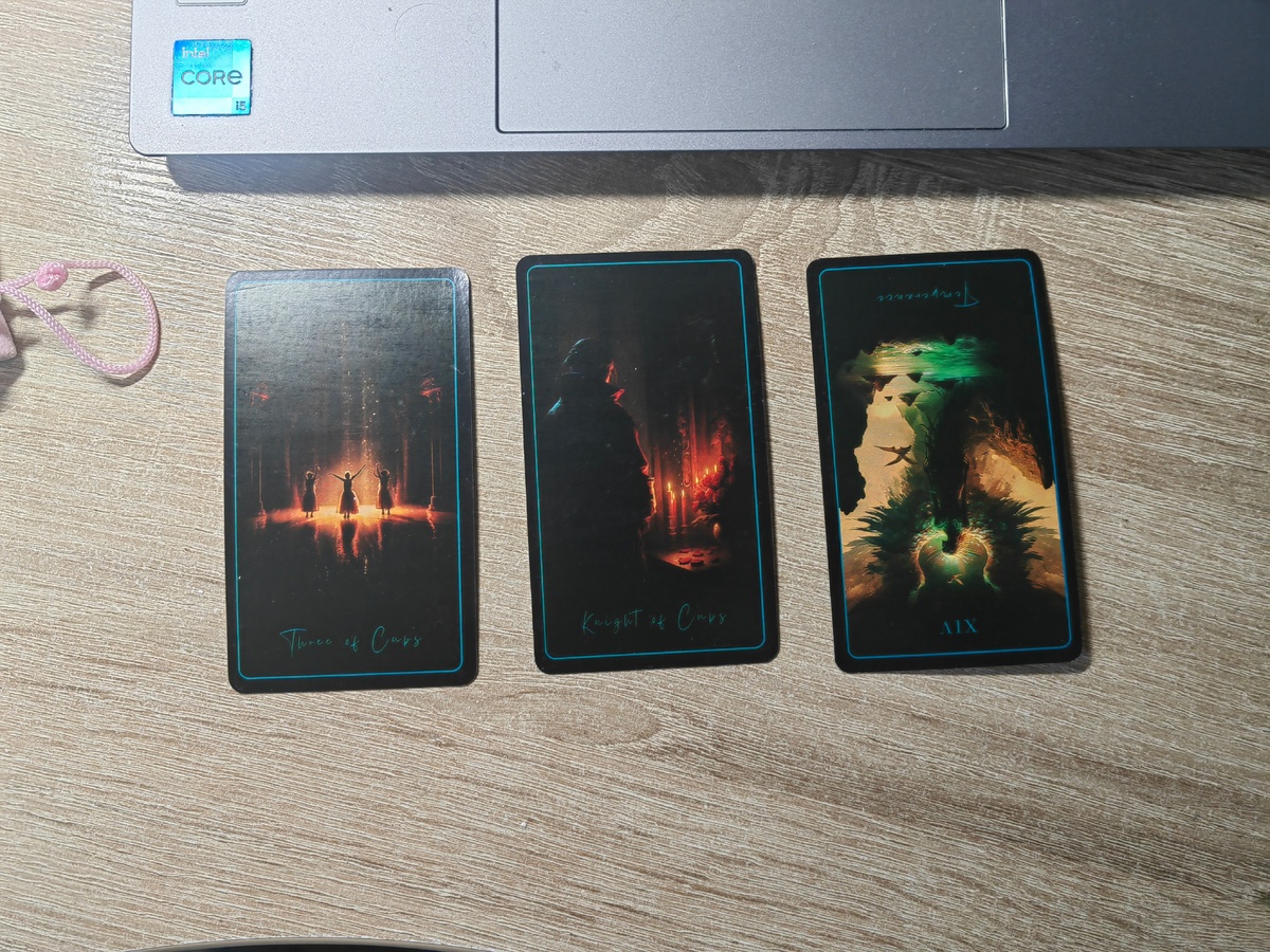 Результаты диагностики