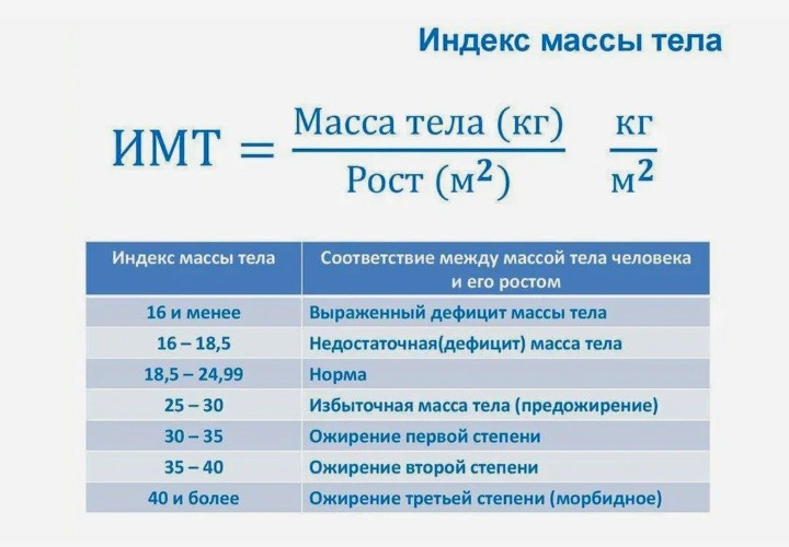 Картинка из интернета 
