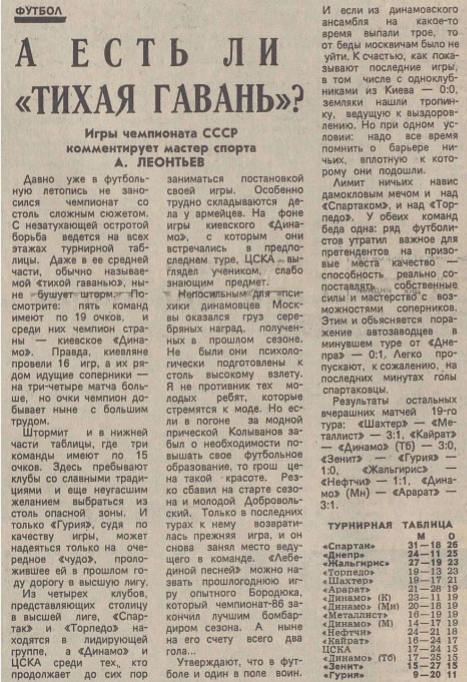 "Вечерняя Москва", № 173 (19357), четверг, 30 июля 1987 г. С. 3. С небольшой корректировкой автора ИстАрх.