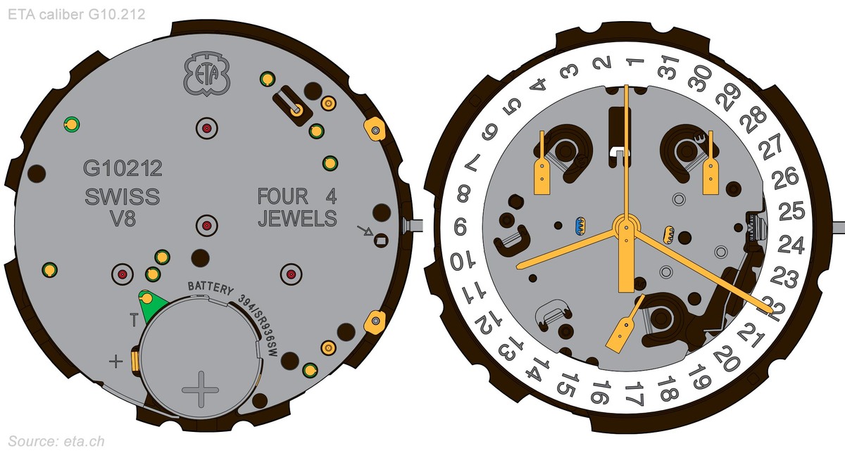 Кварцевый механизм ETA G10.212