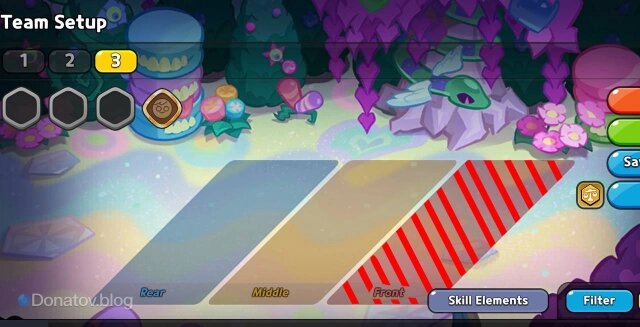    Передняя позиция (Front)