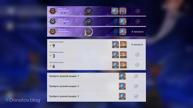    Пыль одинокой звезды в наградах за режим «Арбитраж аномалий»