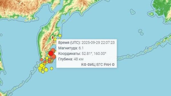    © telegram ukr_2025_ru