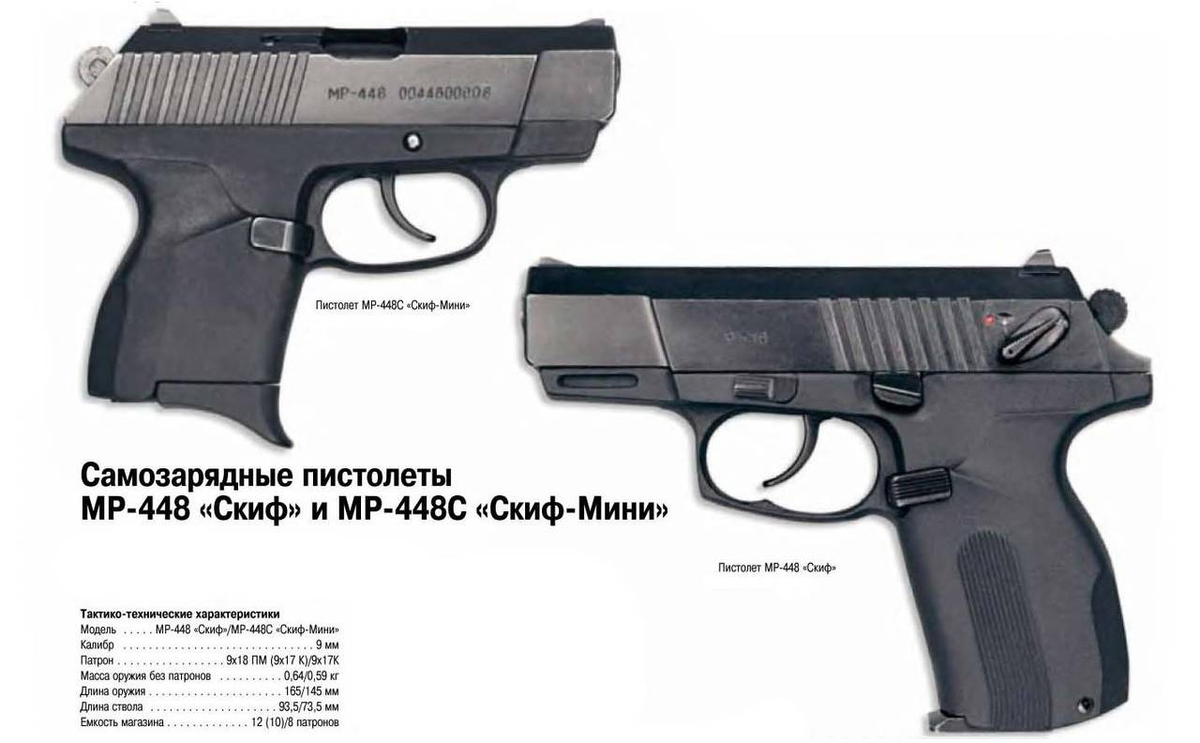 Аникс Скиф а-3000